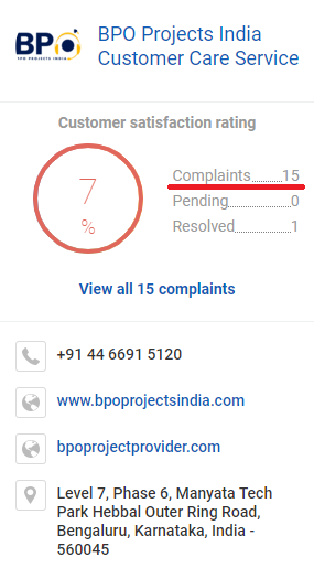 bpo projects provider india scam complaints