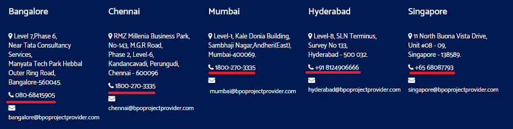 bpo projects provider india phone numbers