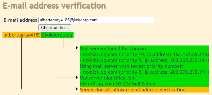 kokoerp fake email address
