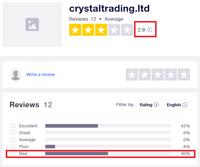 crystaltrading scam review 1