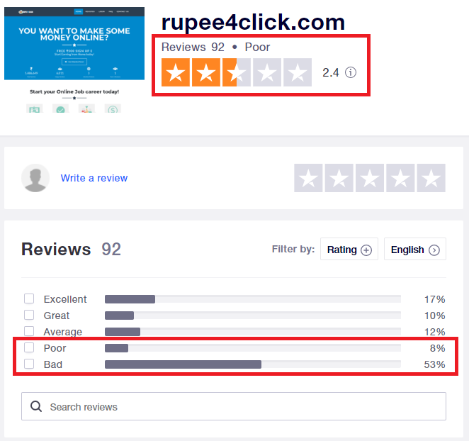 rupee4click scam trustpilot rating