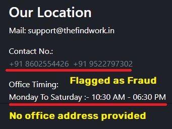  TheFindWork TheWorkIndia scam fake contact details