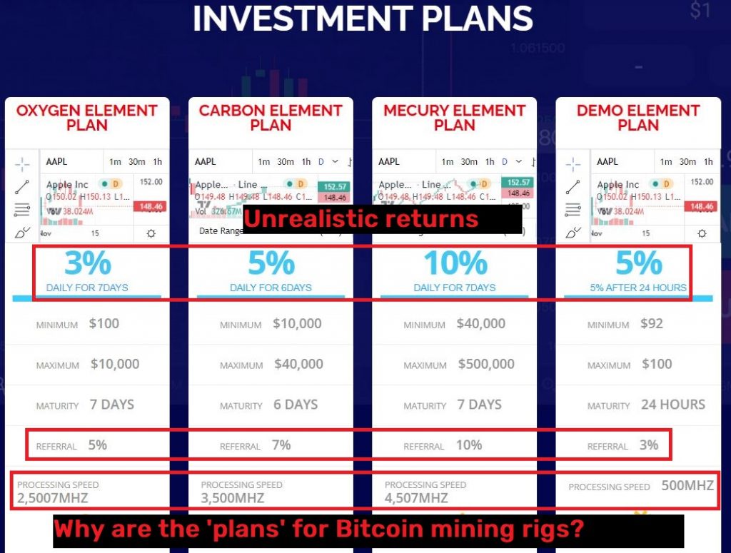 heritageelements scam investment plans