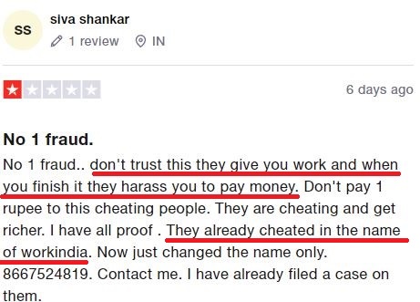  TheFindWork TheWorkIndia scam review 1