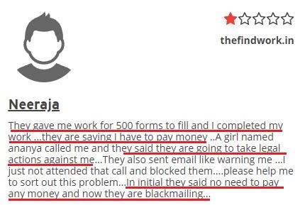  TheFindWork TheWorkIndia scam review 4