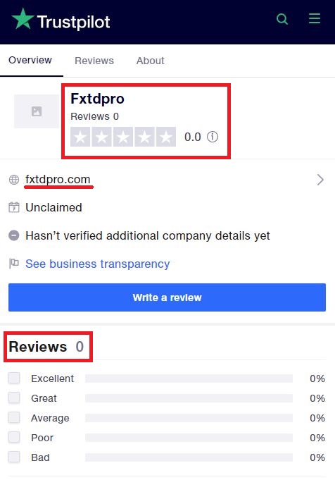 Fxtdpro scam fake trustpilot rating 2