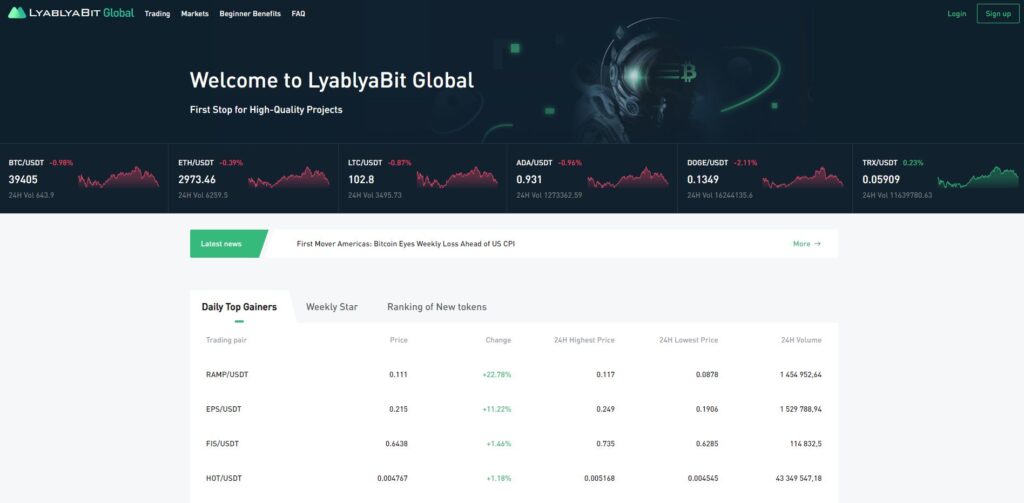lyablyabit scam home page