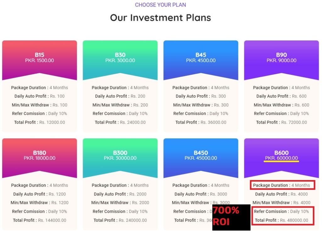 bitmaza scam investment plans