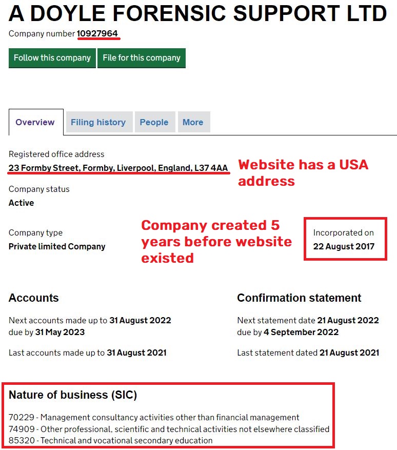 uk companies house company registration certificate