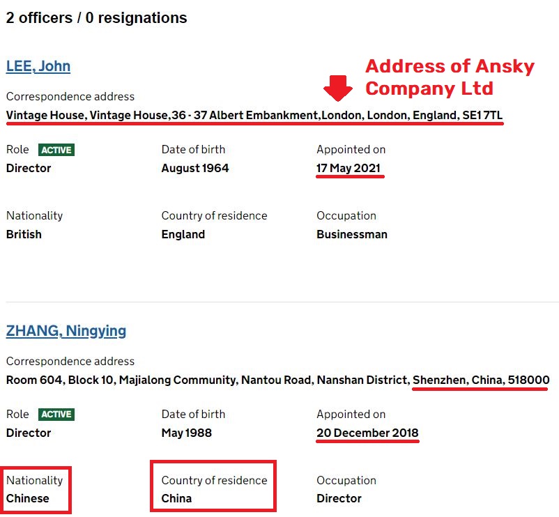 ansky company limited uk companies house 