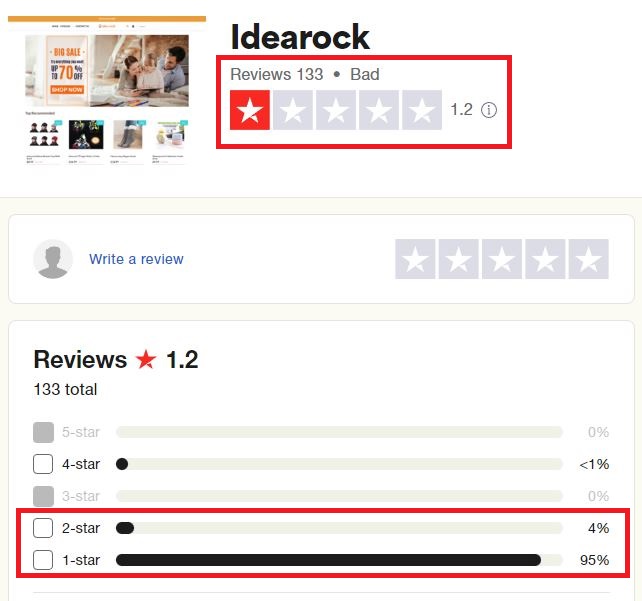 Idearock scam trustpilot rating