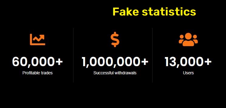 Goldtradeinvestment scam fake statistics