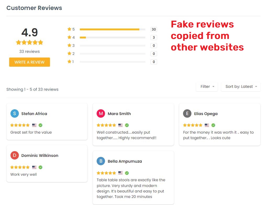 Ibogism scam fake review