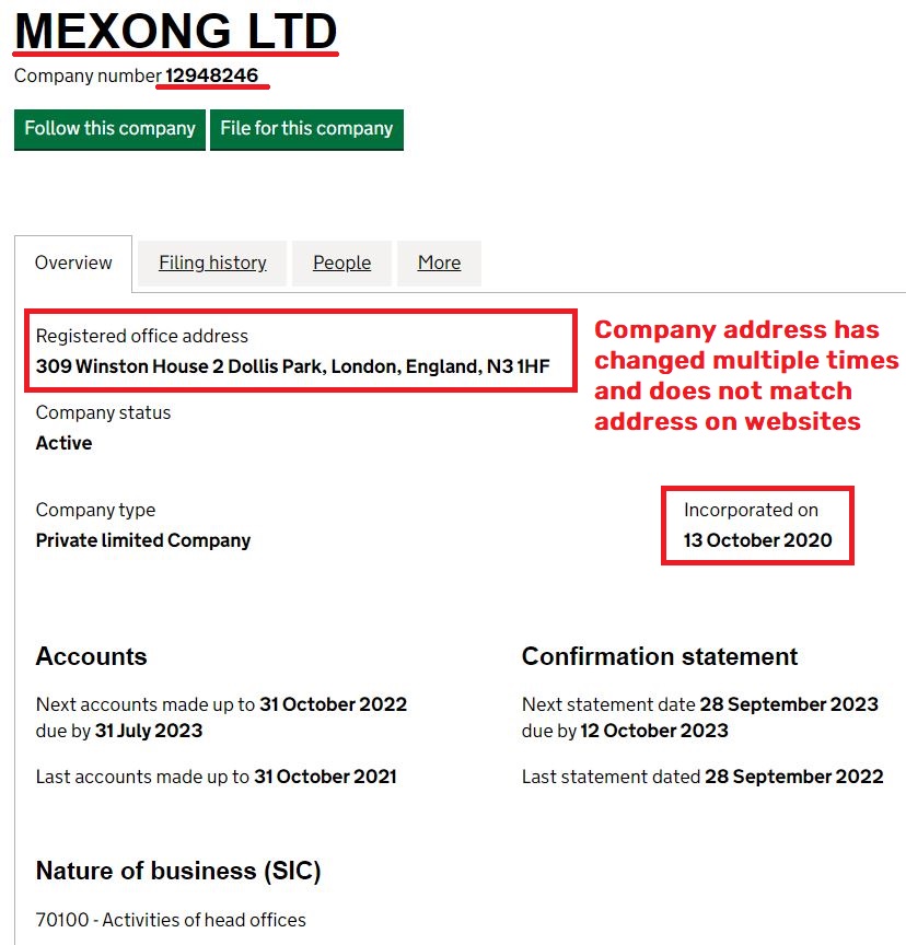 mexong limited uk company registration details