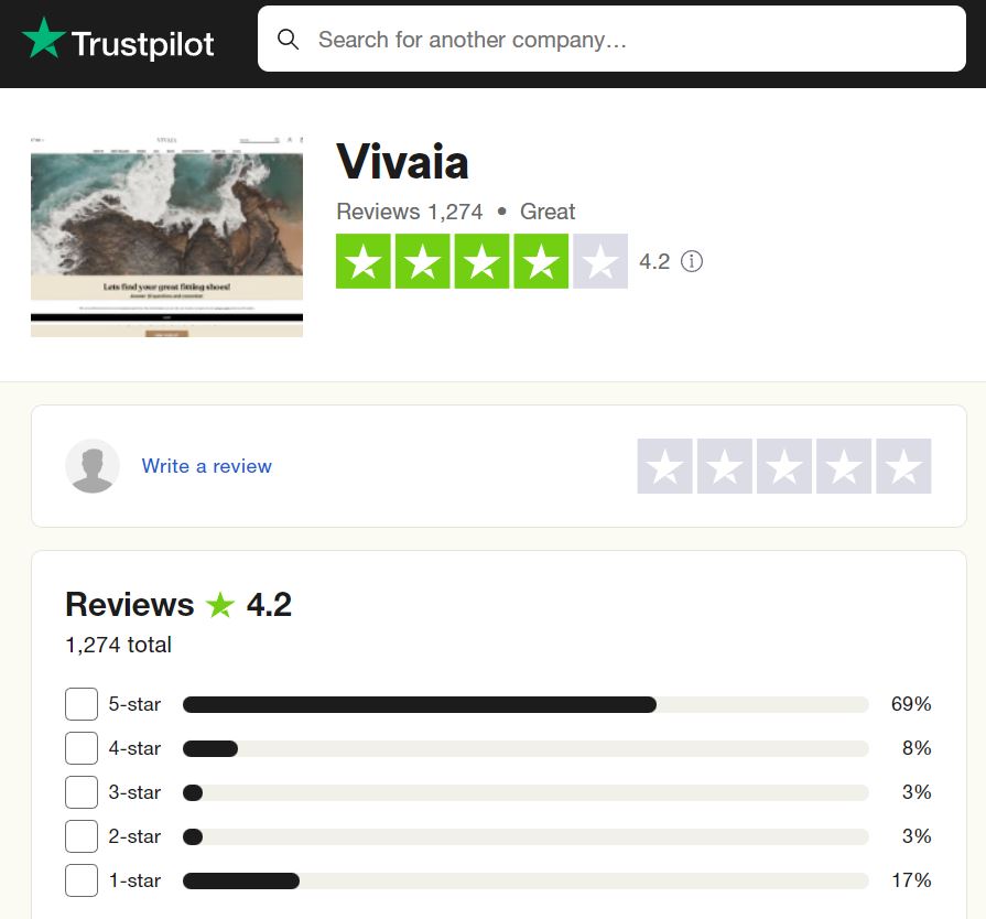 stroud vivaia trustpilot rating