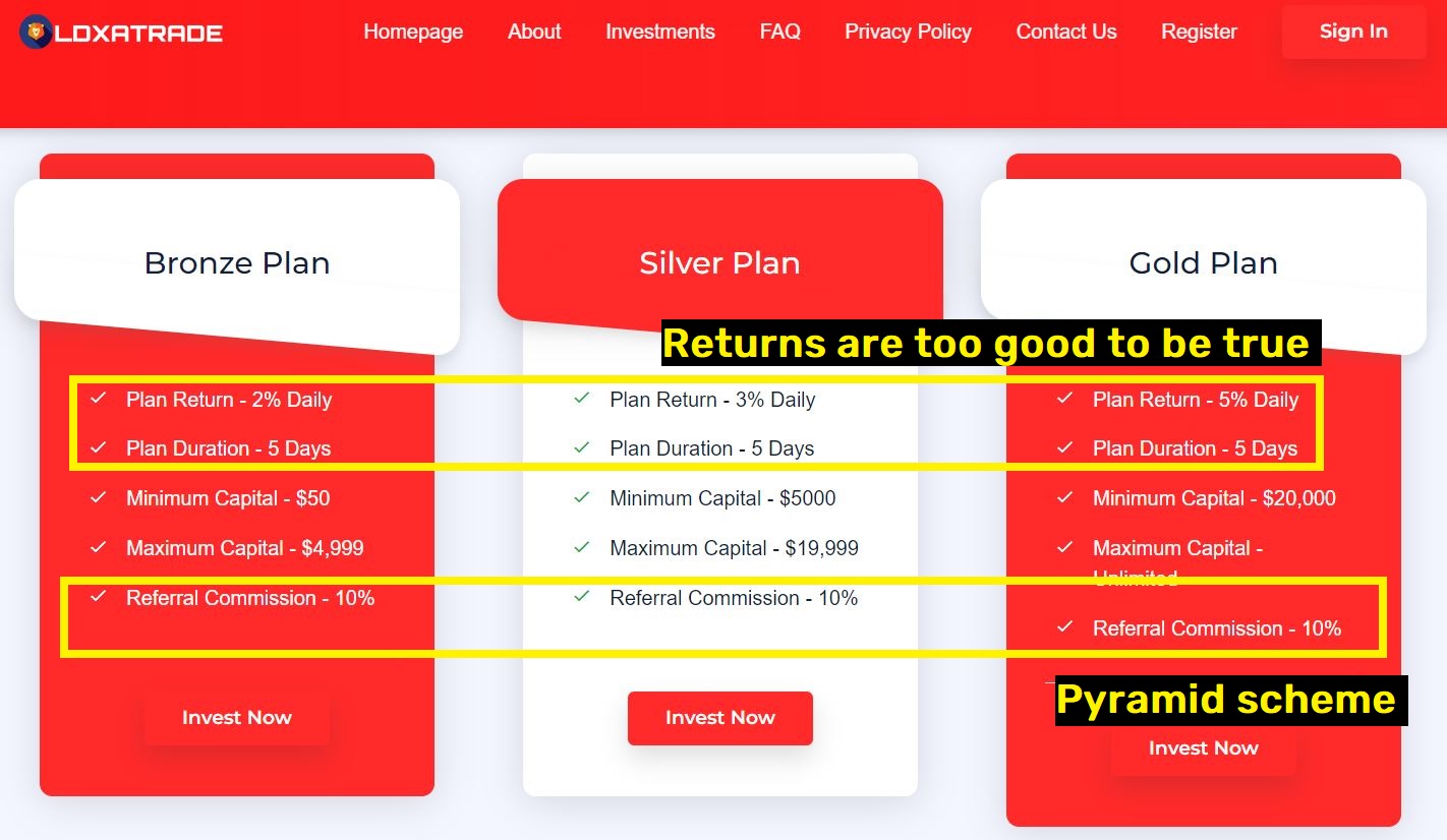 ldxa trade investments scam investment plans