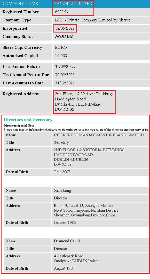 oclolli limited scam ireland company registration details