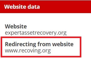 expertassetrecovery.org scam redirecting from recoving.org