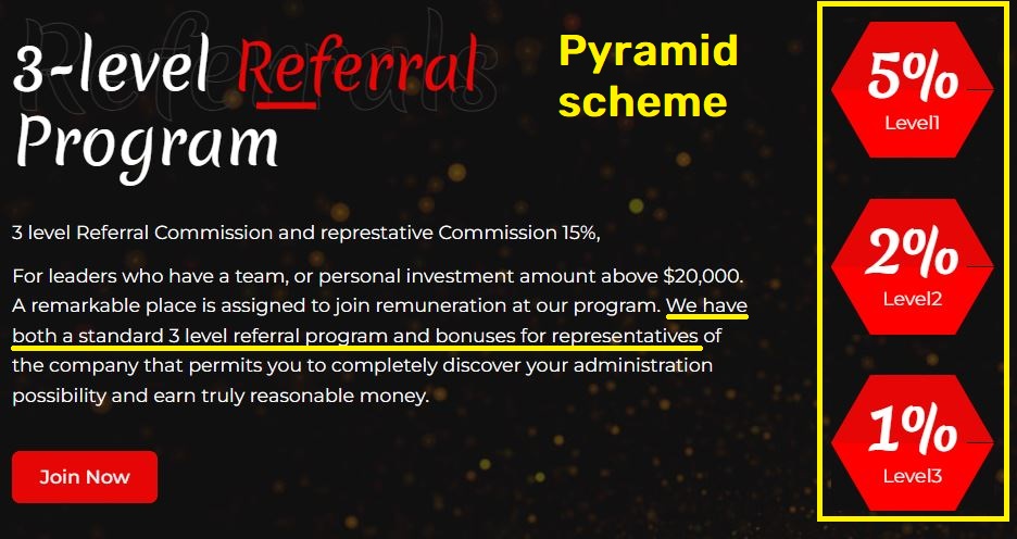 deltacoin limited scam pyramid scheme referral program