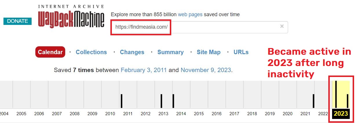 findmeasia scam wayback machine