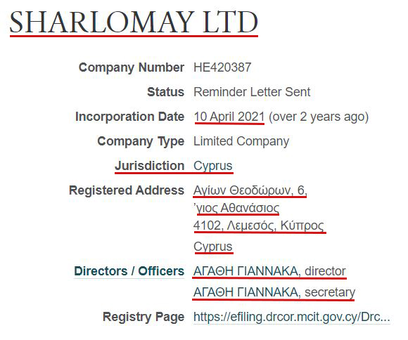 sharlomay ltd cyprus scam company registration