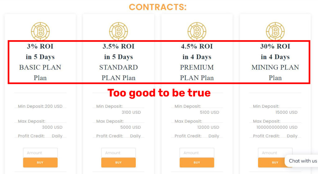 Intalottocoins scam fake investment plans