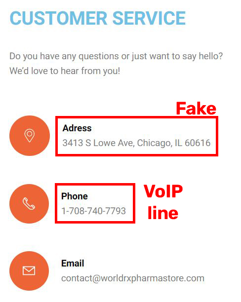 Worldrxpharmastore scam fake contact details