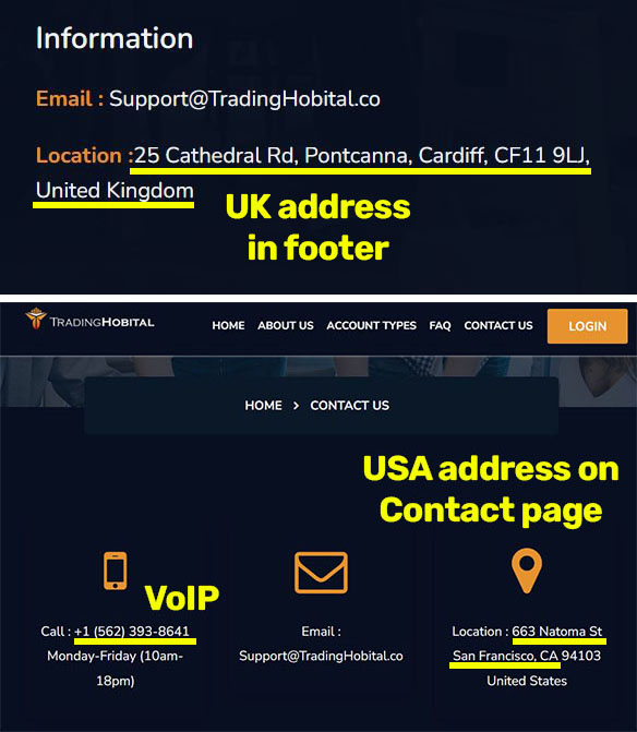 tradinghobital scam fake contact details