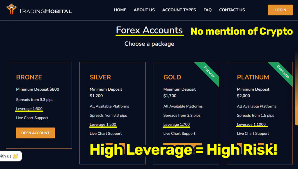 tradinghobital scam forex investment packages